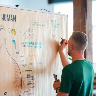 Built for What's Next | How 12 Organisations are Rethinking Service Delivery to Stay Relevant