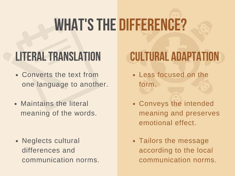 The Importance of Cultural Sensitivity in Translation